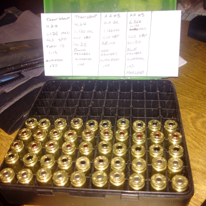 .40 S&W reloads, reloding, primers, color coded, reloading tips, reloading